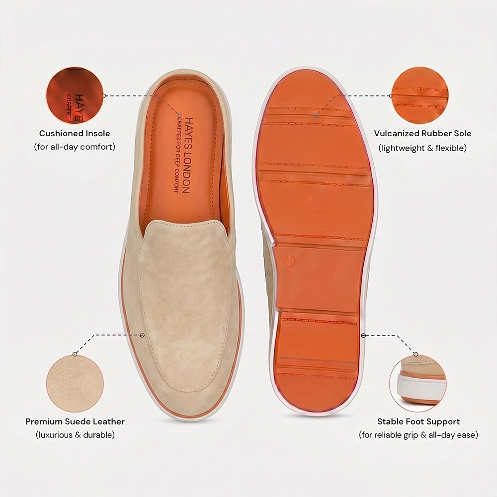 Riviera Beige - Italian Suede Leather Backless Slip-On Mule Loafers for Men – Casual Summer-Walk Half Shoes