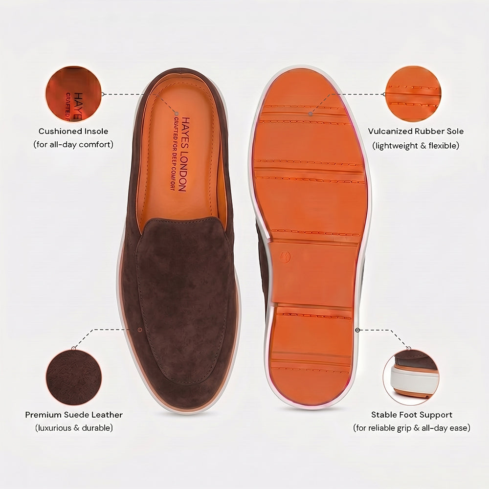 Riviera Brown - Italian Suede Leather Backless Slip-On Mule Loafers for Men – Casual Summer-Walk Half Shoes