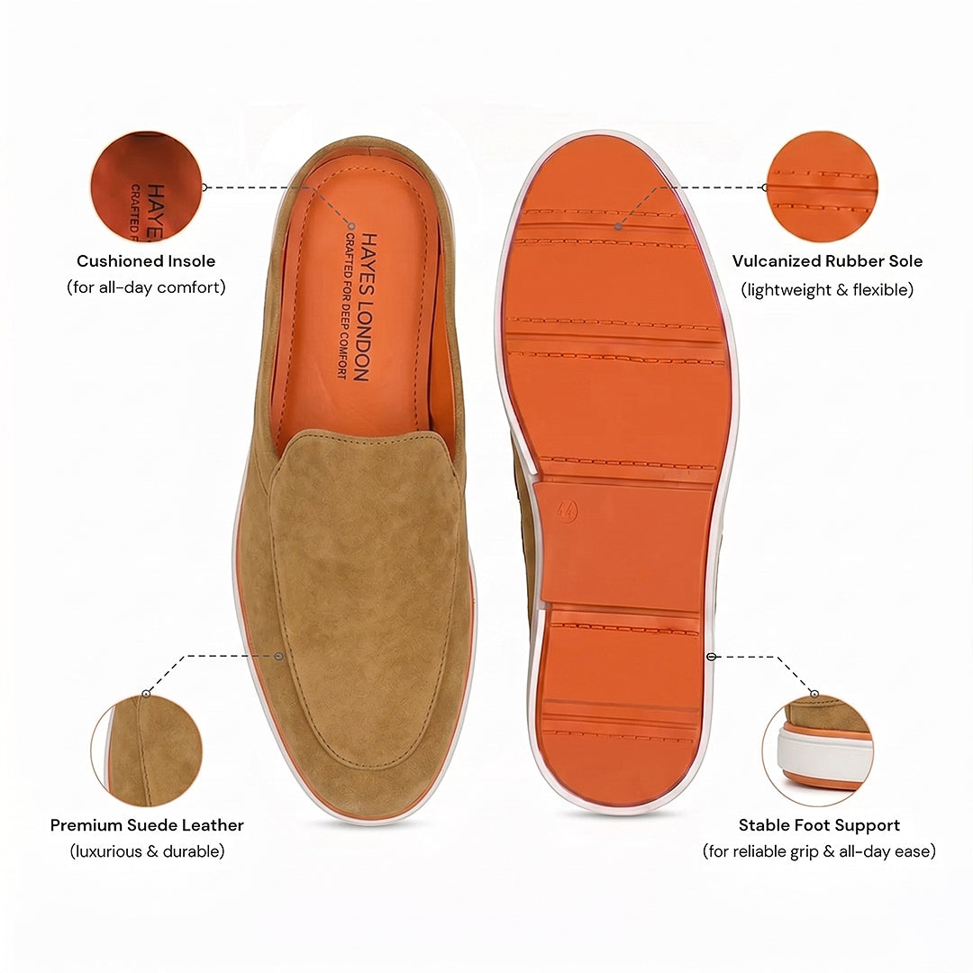 Riviera Camel Brown - Italian Suede Leather Backless Slip-On Mule Loafers for Men – Casual Summer-Walk Half Shoes
