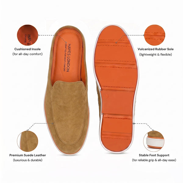 Hayes London | Riviera Camel Brown - Italian Suede Leather Backless Slip-On Mule Loafers for Men – Casual Summer-Walk Half Shoes