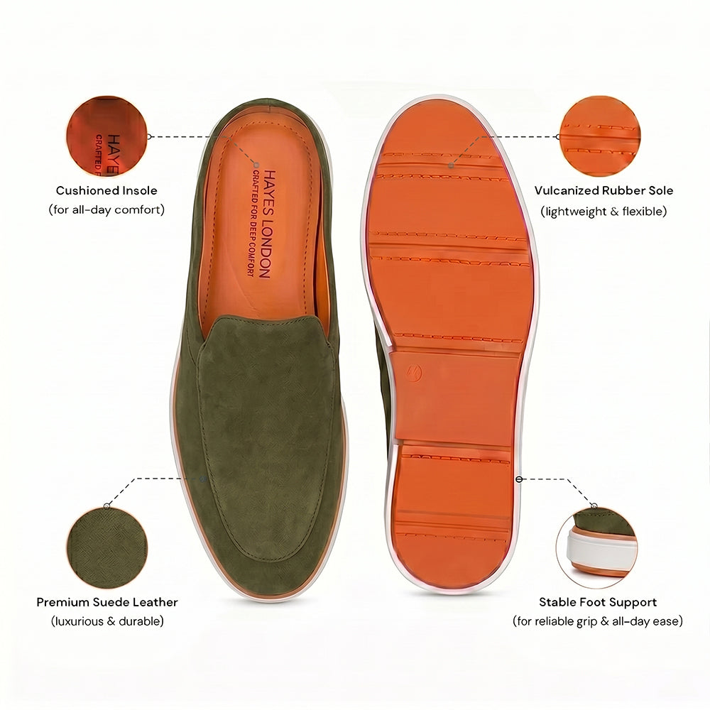 Riviera Olive Green - Italian Suede Leather Backless Slip-On Mule Loafers for Men – Casual Summer-Walk Half Shoes