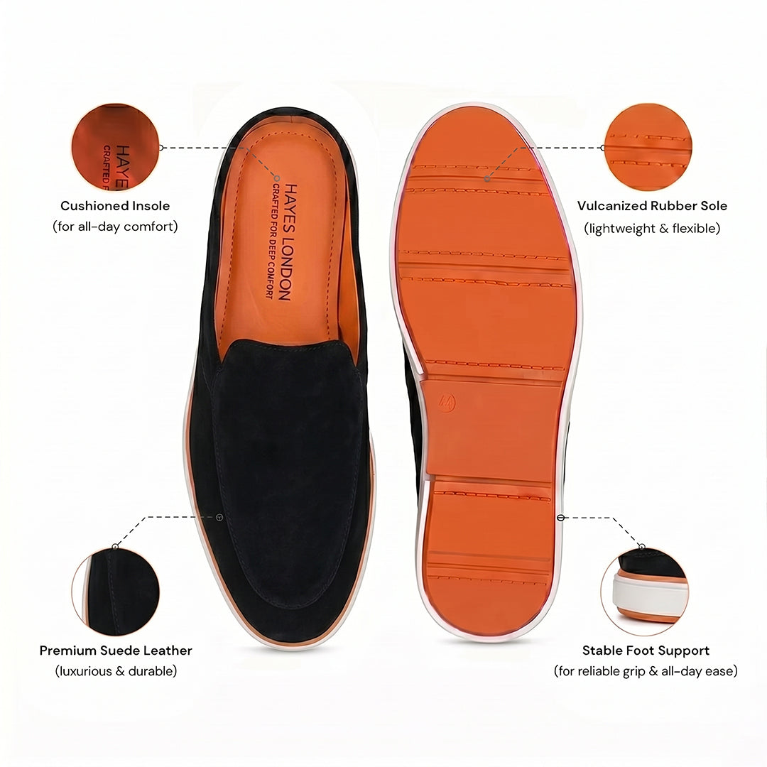 Hayes London | Riviera Ash Grey - Italian Suede Leather Backless Slip-On Mule Loafers for Men – Casual Summer-Walk Half Shoes